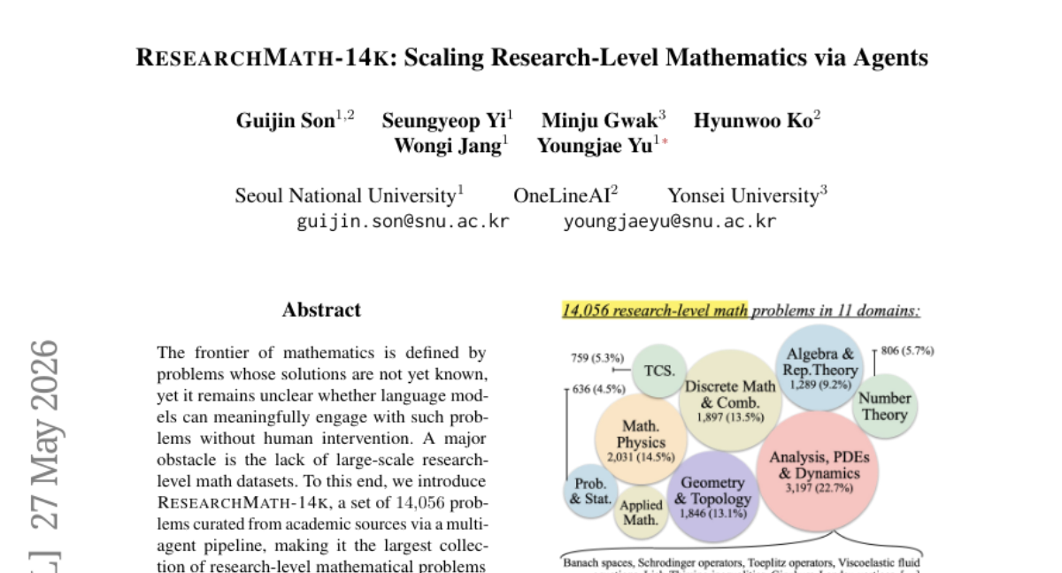 Research-level math problem-solving agent