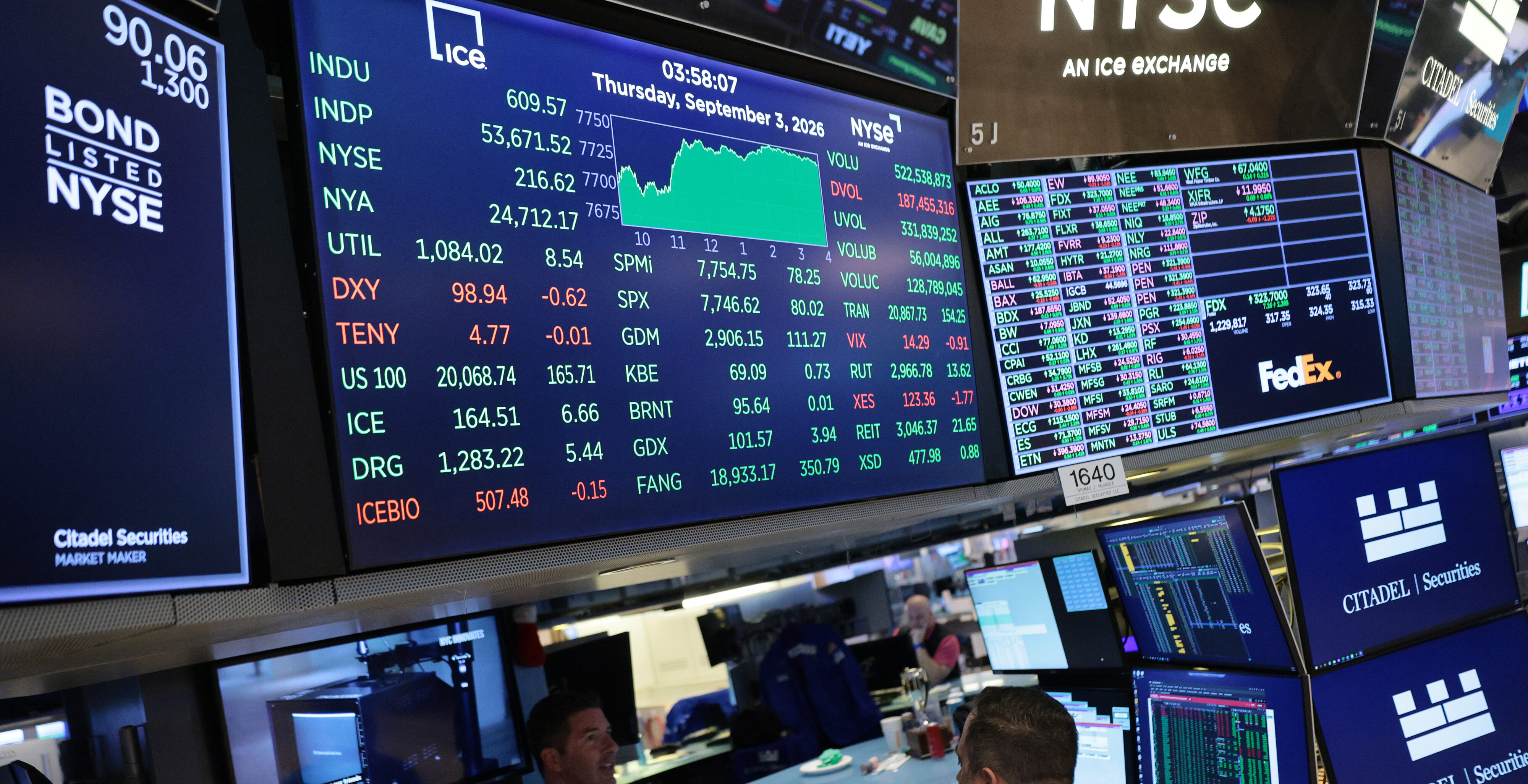 Stock market image accompanying the short-seller debate piece