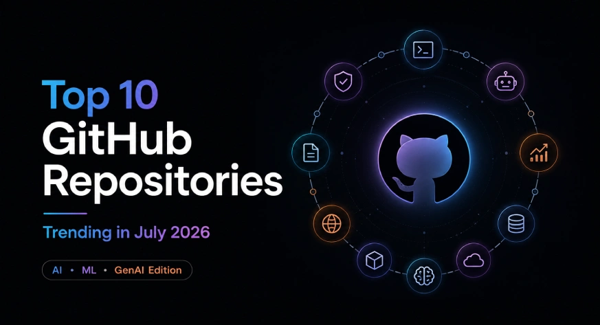Trends in GitHub repository status