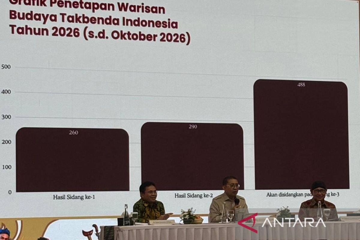 Indonesian cultural heritage event