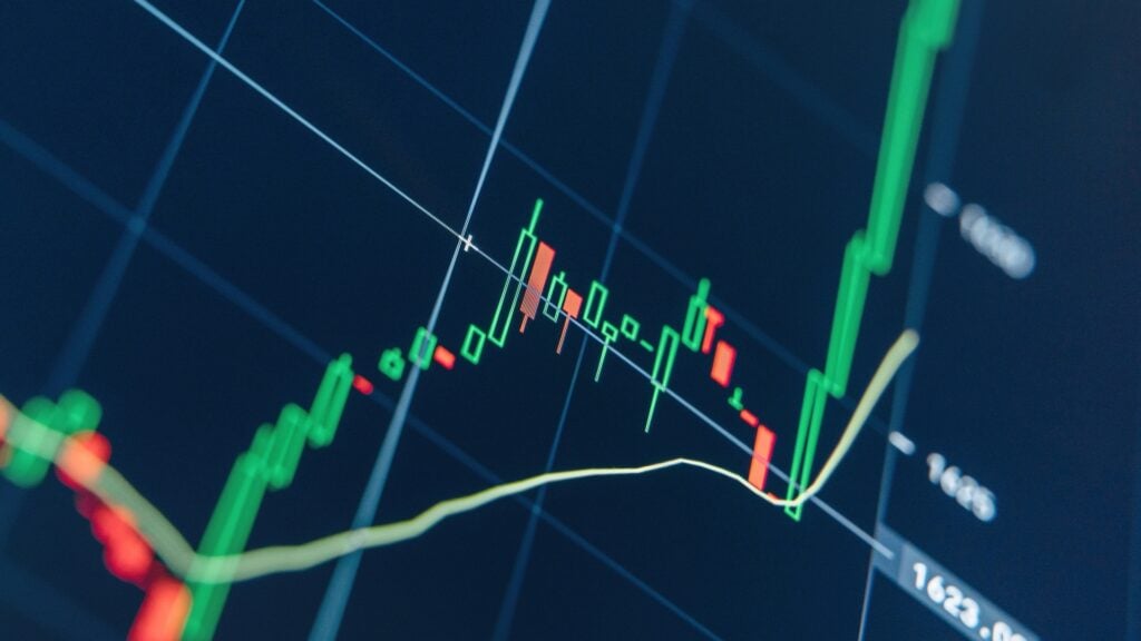 Stock market chart with green candles