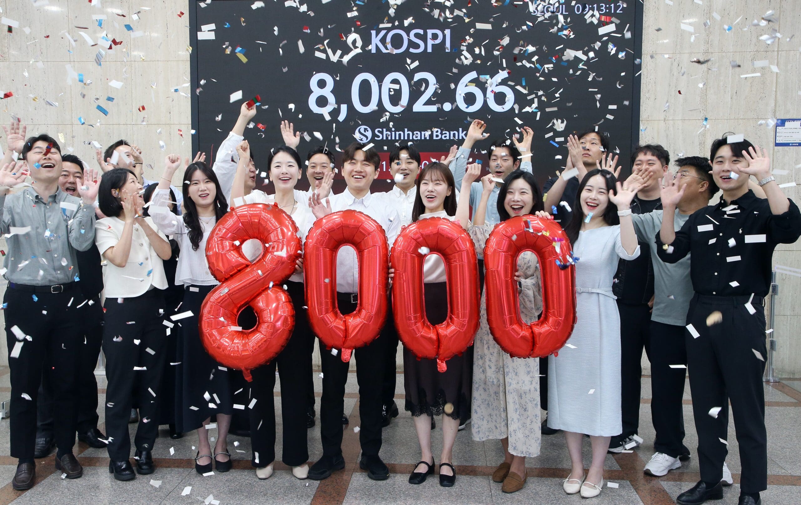 KOSPI fluctuates around 8,700 due to profit-taking
