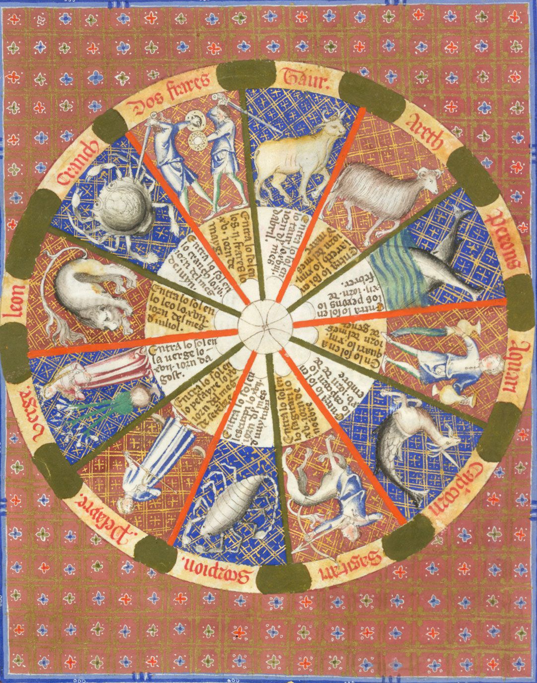 Zodiacal wheel with 12 astrological signs as depicted in a 14th-century Catalan manuscript