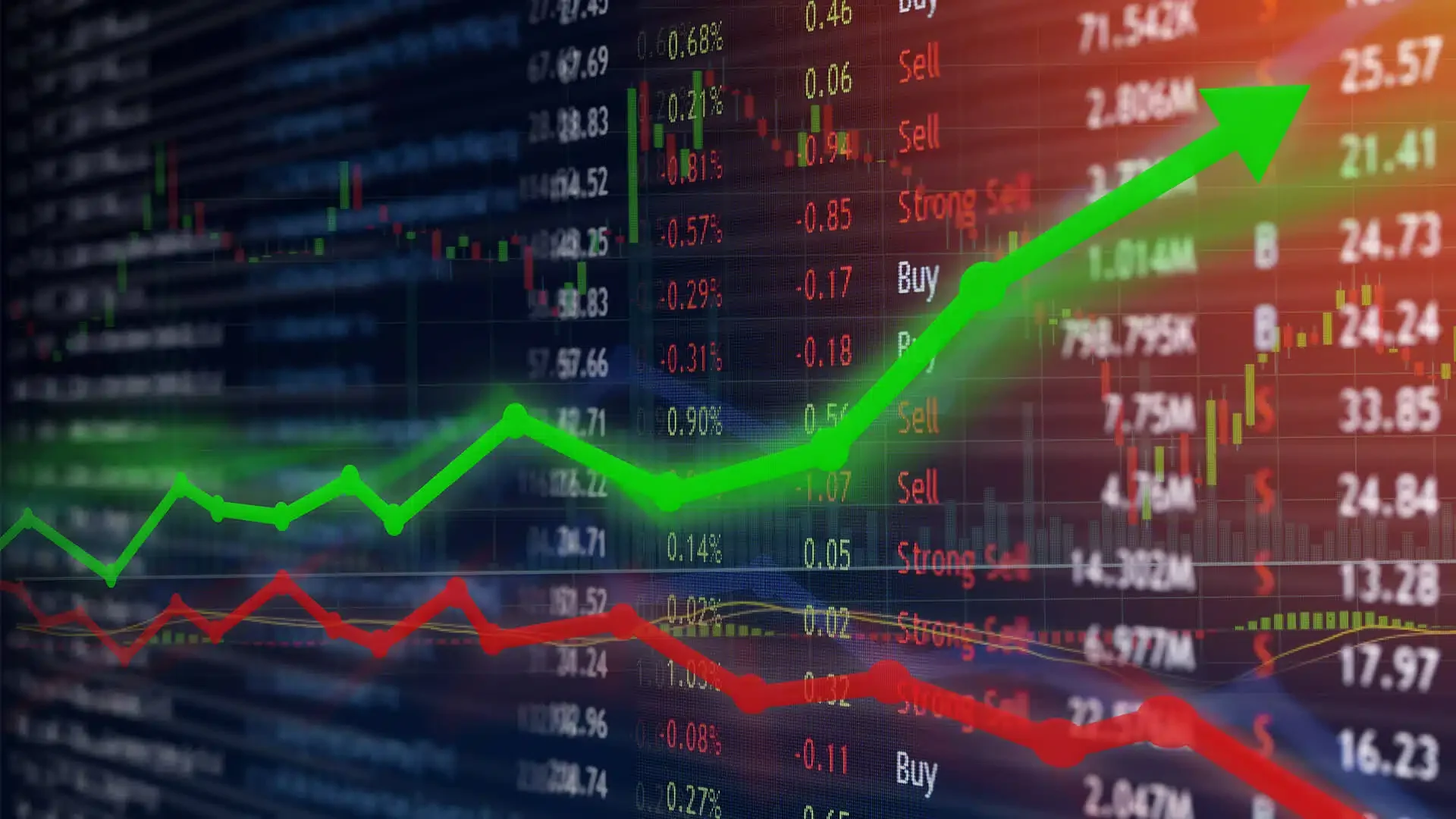 Nigeria stock market gains
