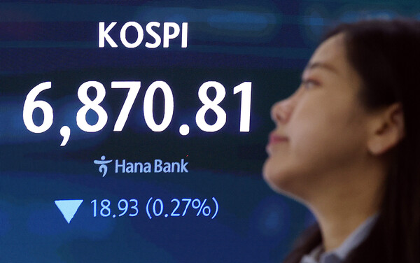 KOSPI trading below 6,900 amid foreign selling and US yield pressure