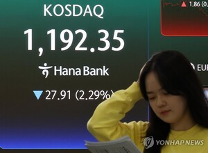 KOSPI 7000 threshold and volatility trends