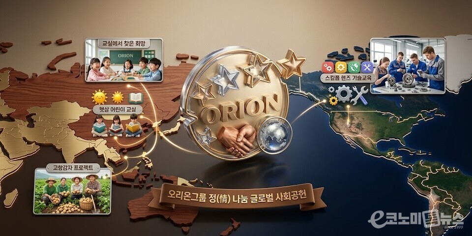 Orion’s ESG social contribution activities