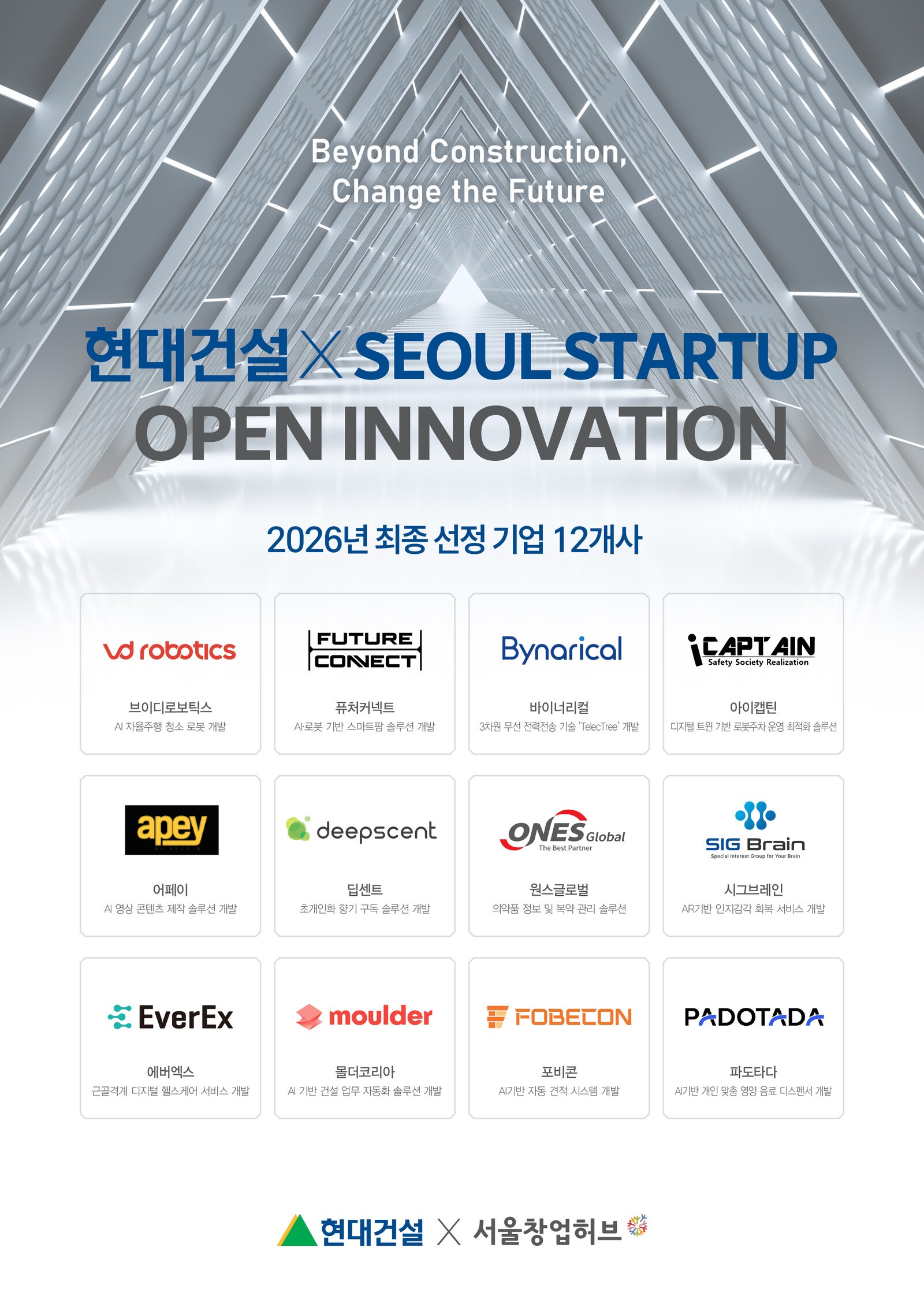 Hyundai E&C AI/Robotics startup collaboration announcement