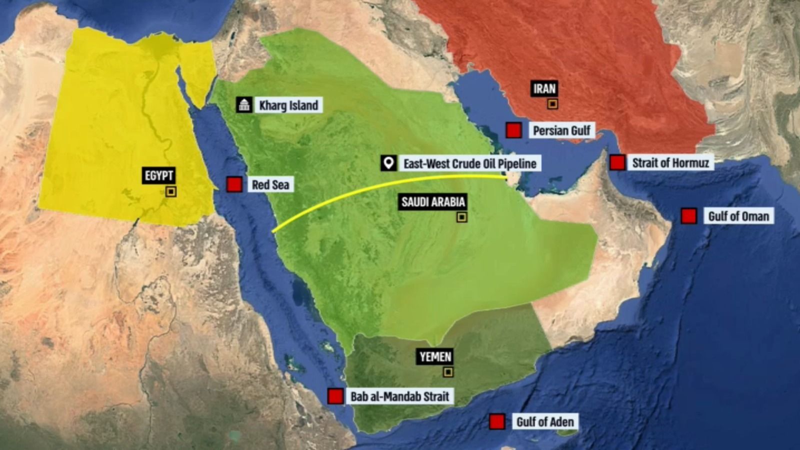 Saudi Arabia Red Sea infrastructure and NEOM logistics pivot