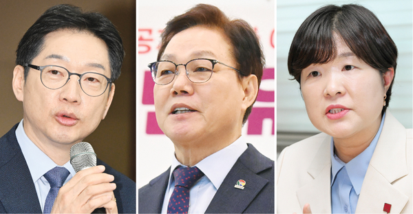 Gyeongnam Governor Election News