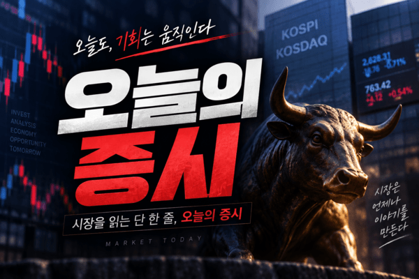 엘앤씨바이오 주가 흐름