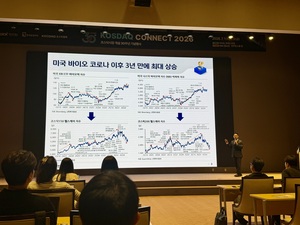 Platform technologies in Korean biotech show promise for second-half performance