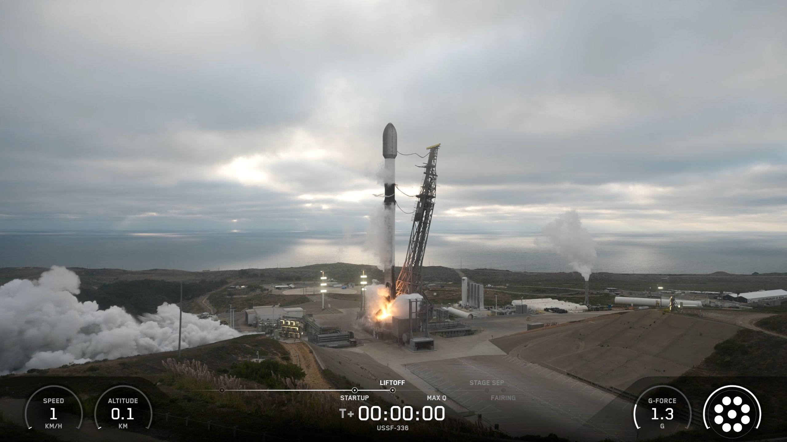 Falcon 9 lifting off during SpaceX’s record launch doubleheader