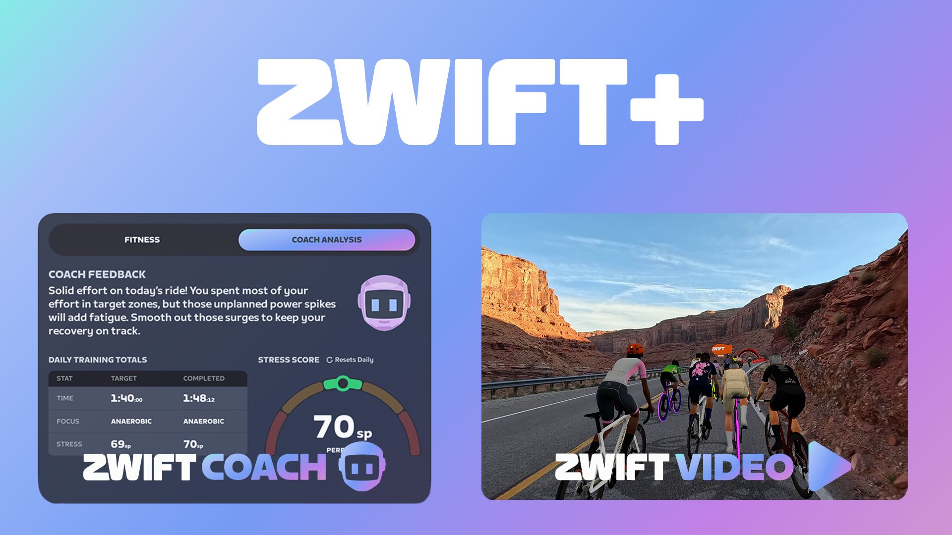Zwift Plus interface showing training plans