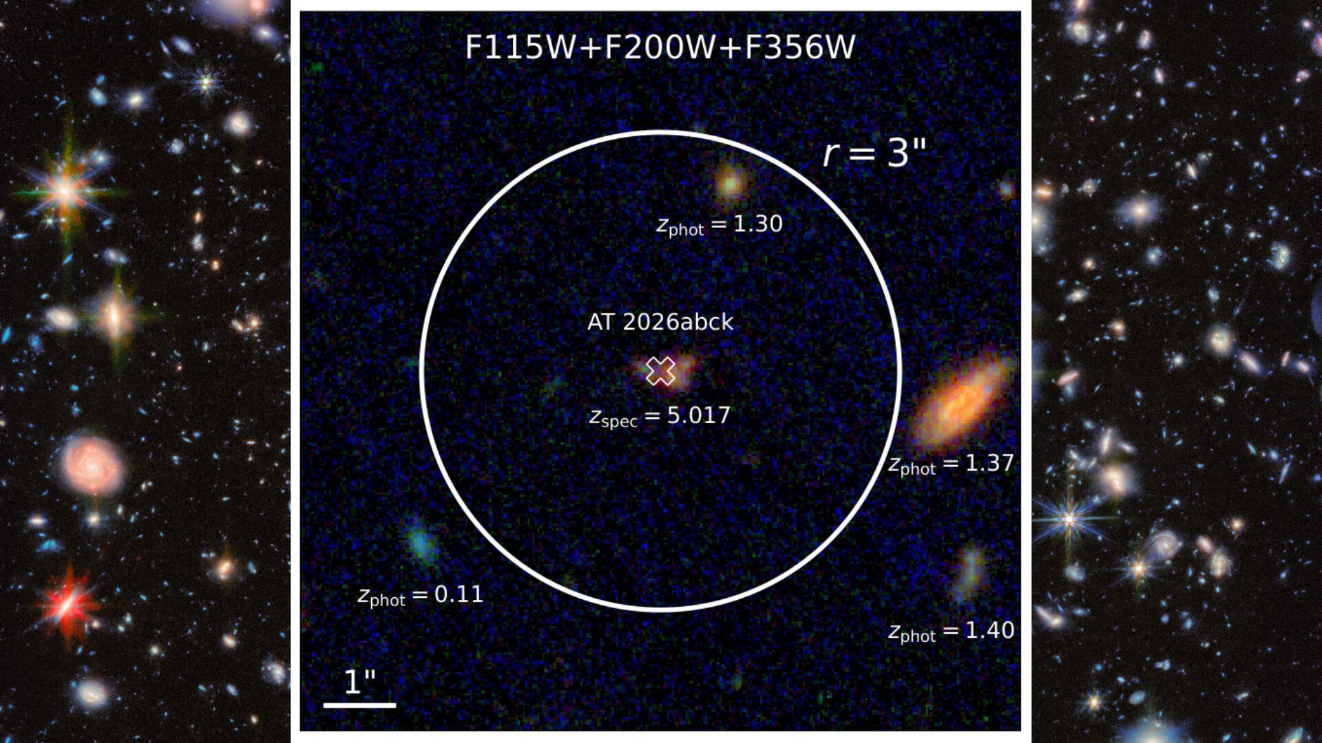 James Webb Space Telescope supernova observation