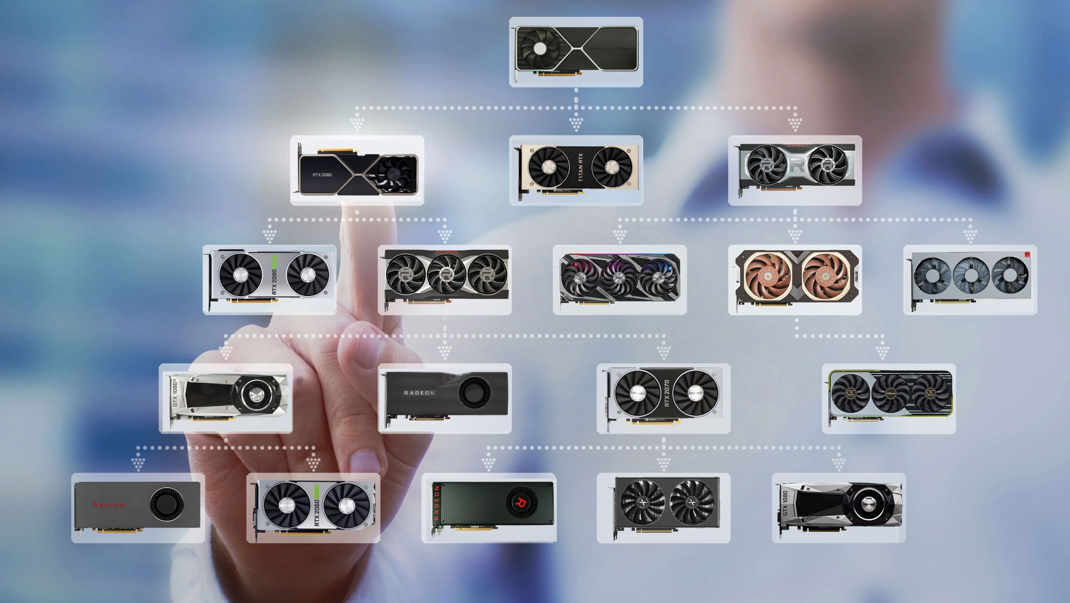 Tom's Hardware GPU hierarchy benchmark testing methodology for 2026