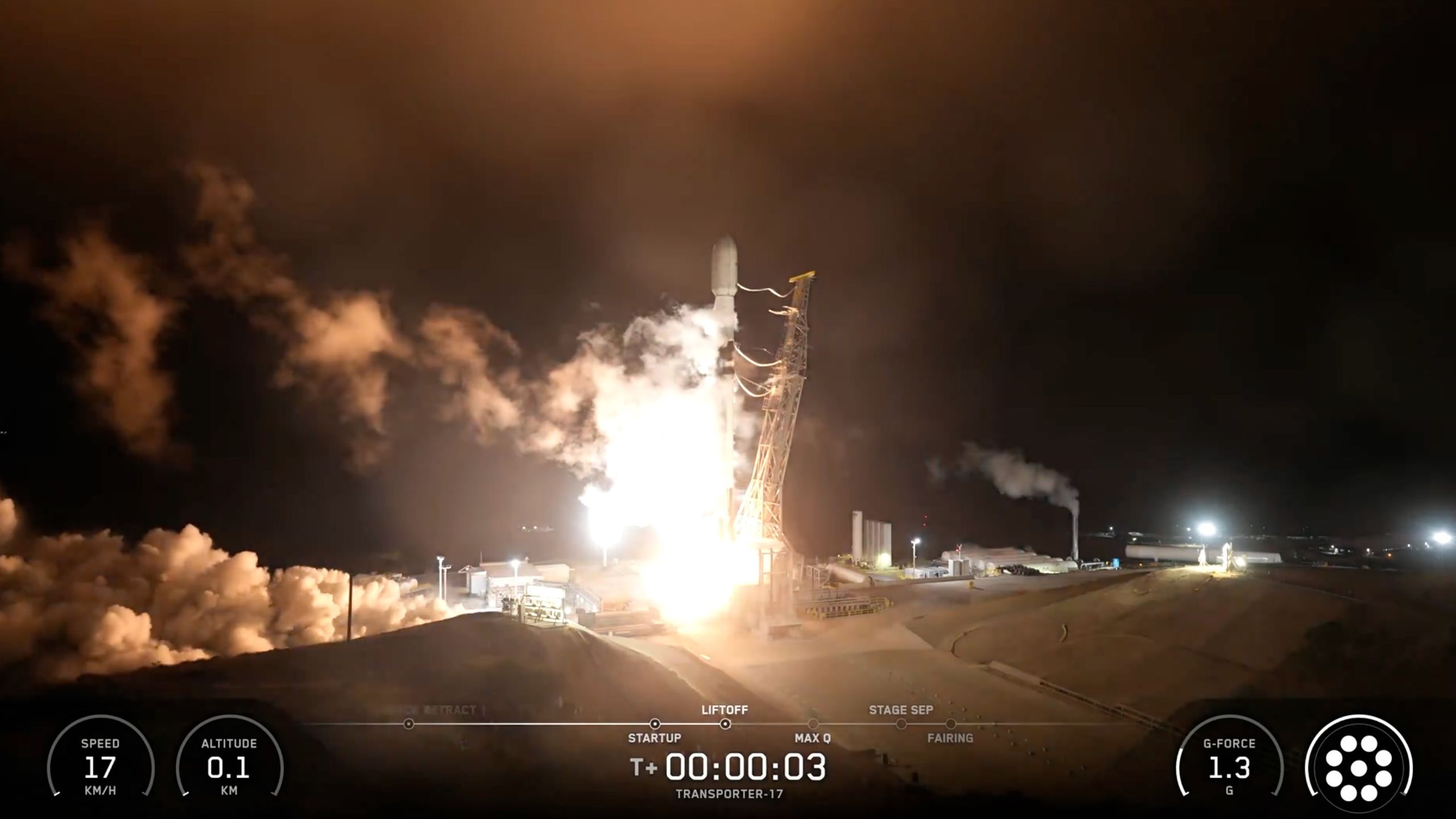 SpaceX Falcon 9 Launch