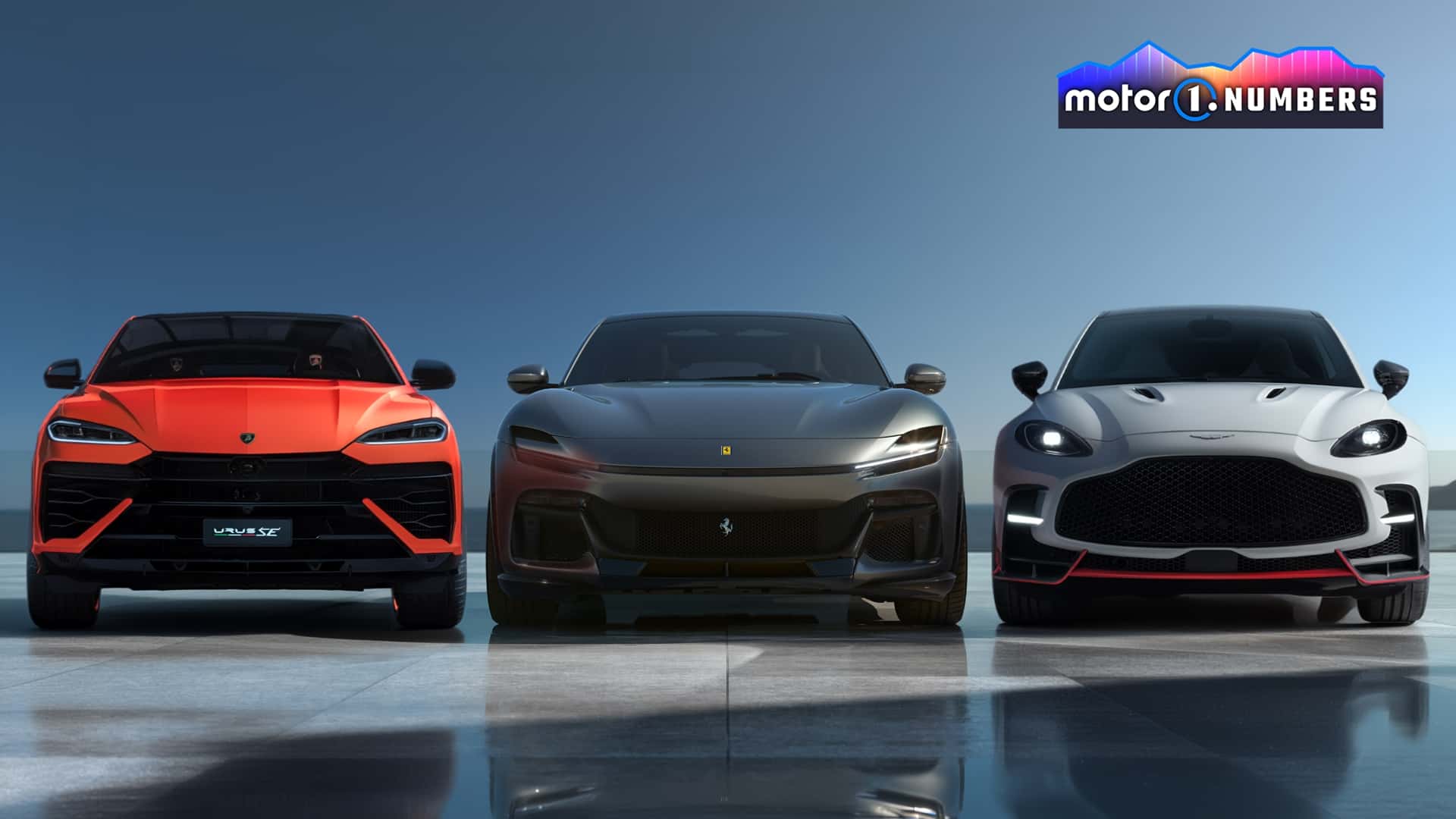 Ferrari luxury supercar lineup