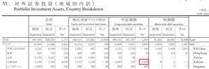 Japanese yen currency