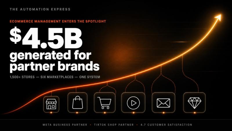 The Automation Express logo and branding representing large-scale e-commerce automation