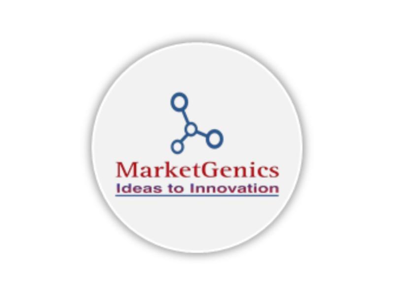 Marketing automation market growth trends