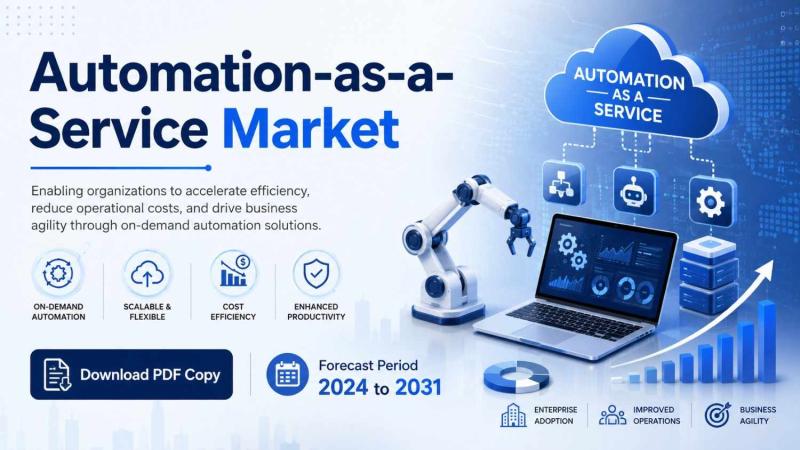 Automation as a Service Market Growth