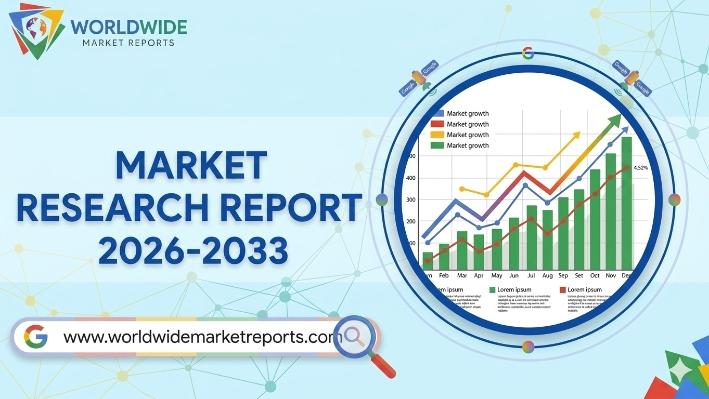 eVTOL market research report cover