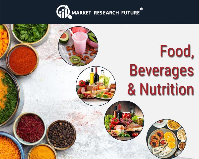 Global coffee market overview infographic