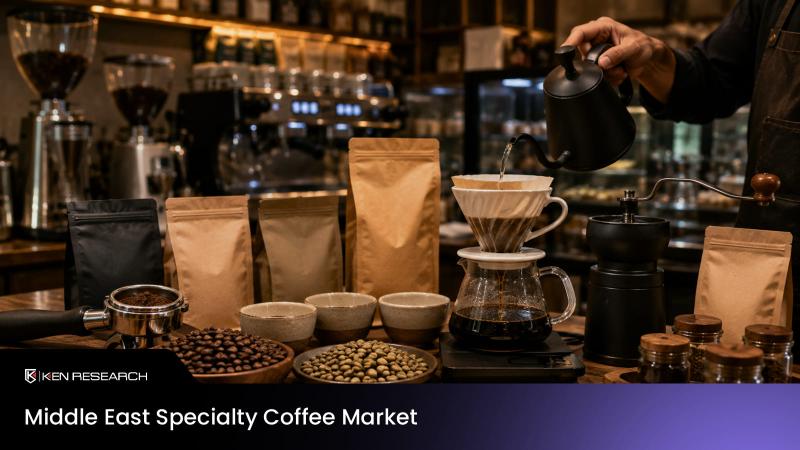 Middle East specialty coffee market analysis from Ken Research