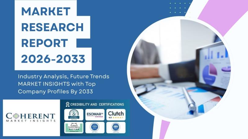 Graph showing the projected growth of the global men's skin care products market from 2026 to 2033