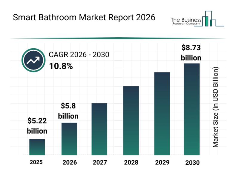 Smart bathroom technology illustration