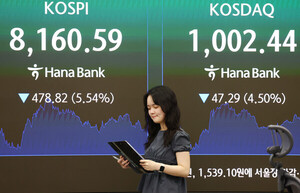 KOSPI Market Plunge