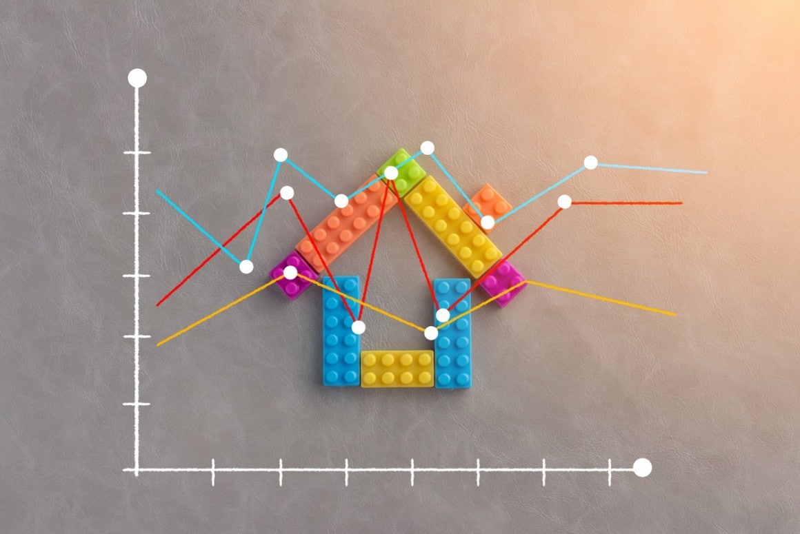 Chart showing the decline in Australian housing values across major cities