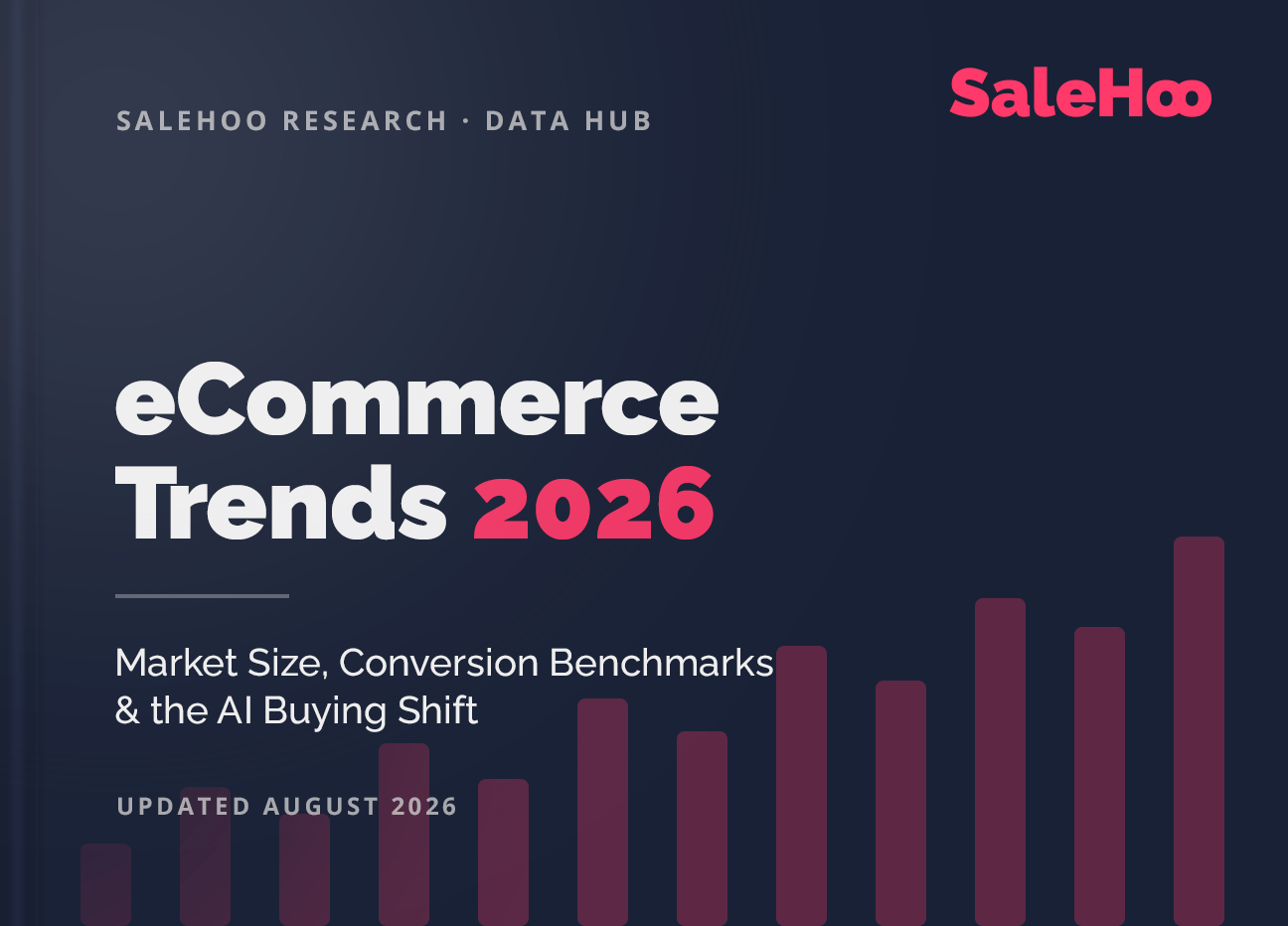 eCommerce Trends 2026: Conversion & AI Benchmarks