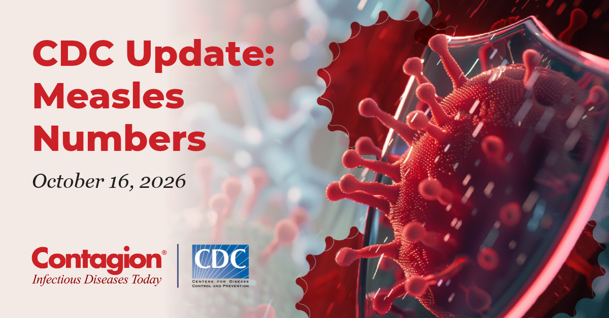 CDC Measles Surveillance Data