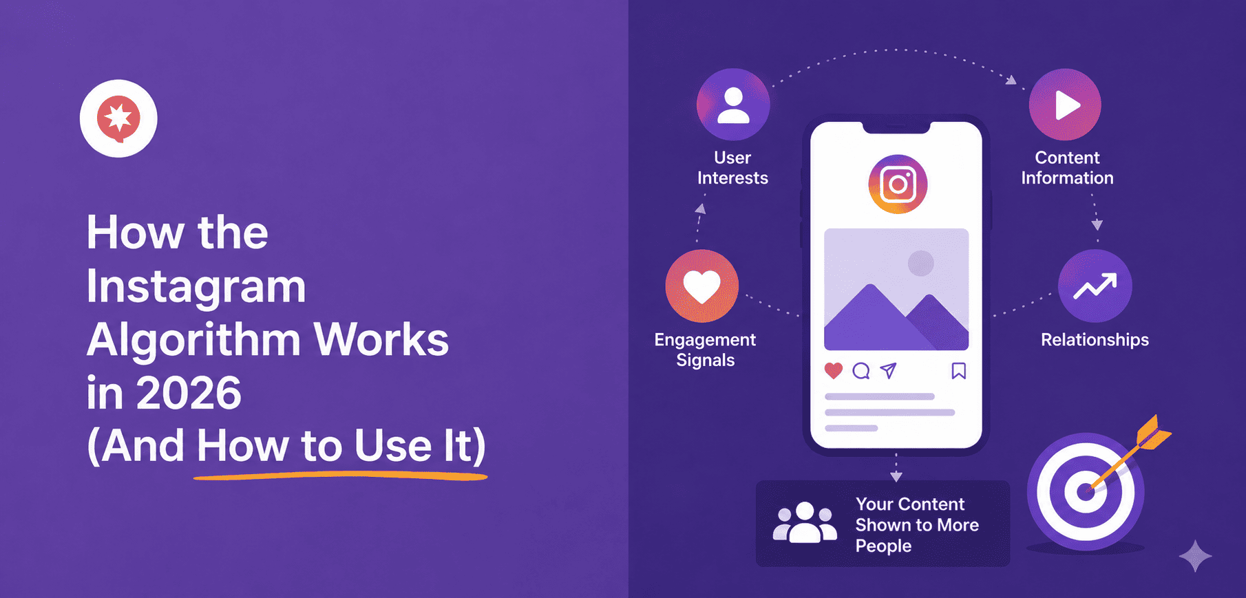 How Instagram's 2026 algorithm works for creators and marketers