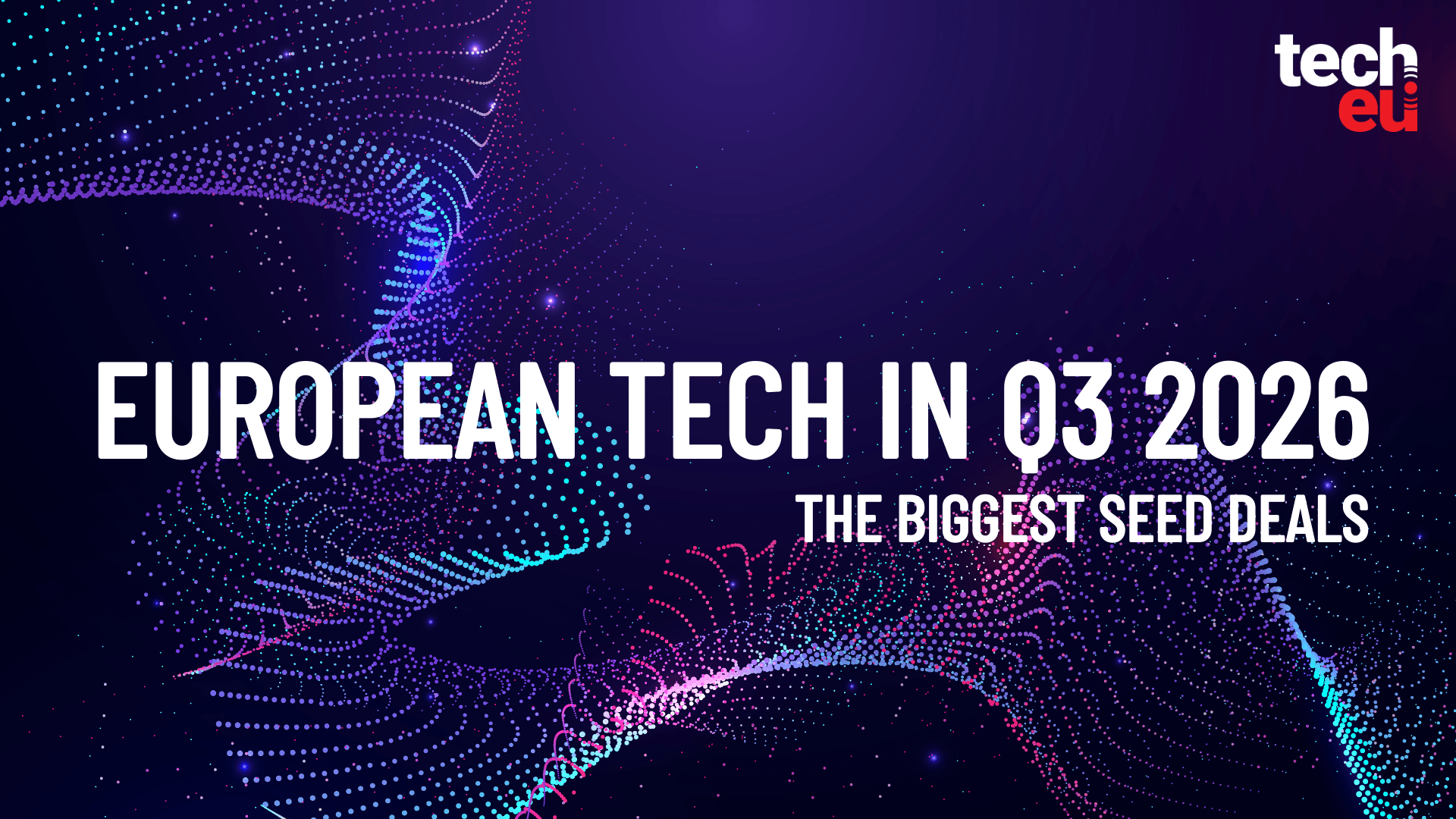 European Tech Funding Chart