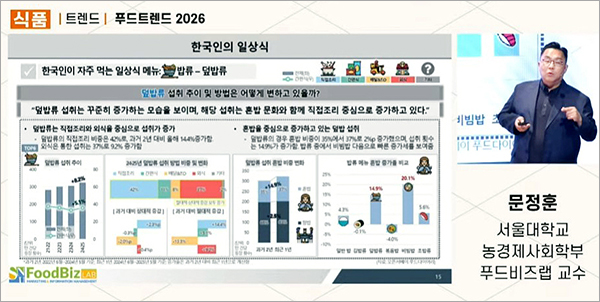 건강 식탁 트렌드