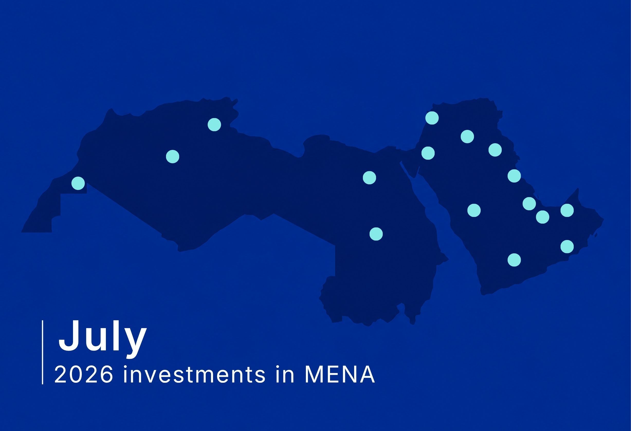 Monthly startup funding in MENA with Saudi Arabia and UAE regional split