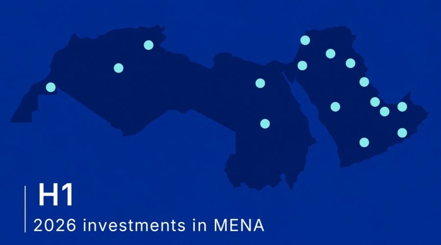 MENA startup investment activity in 2026