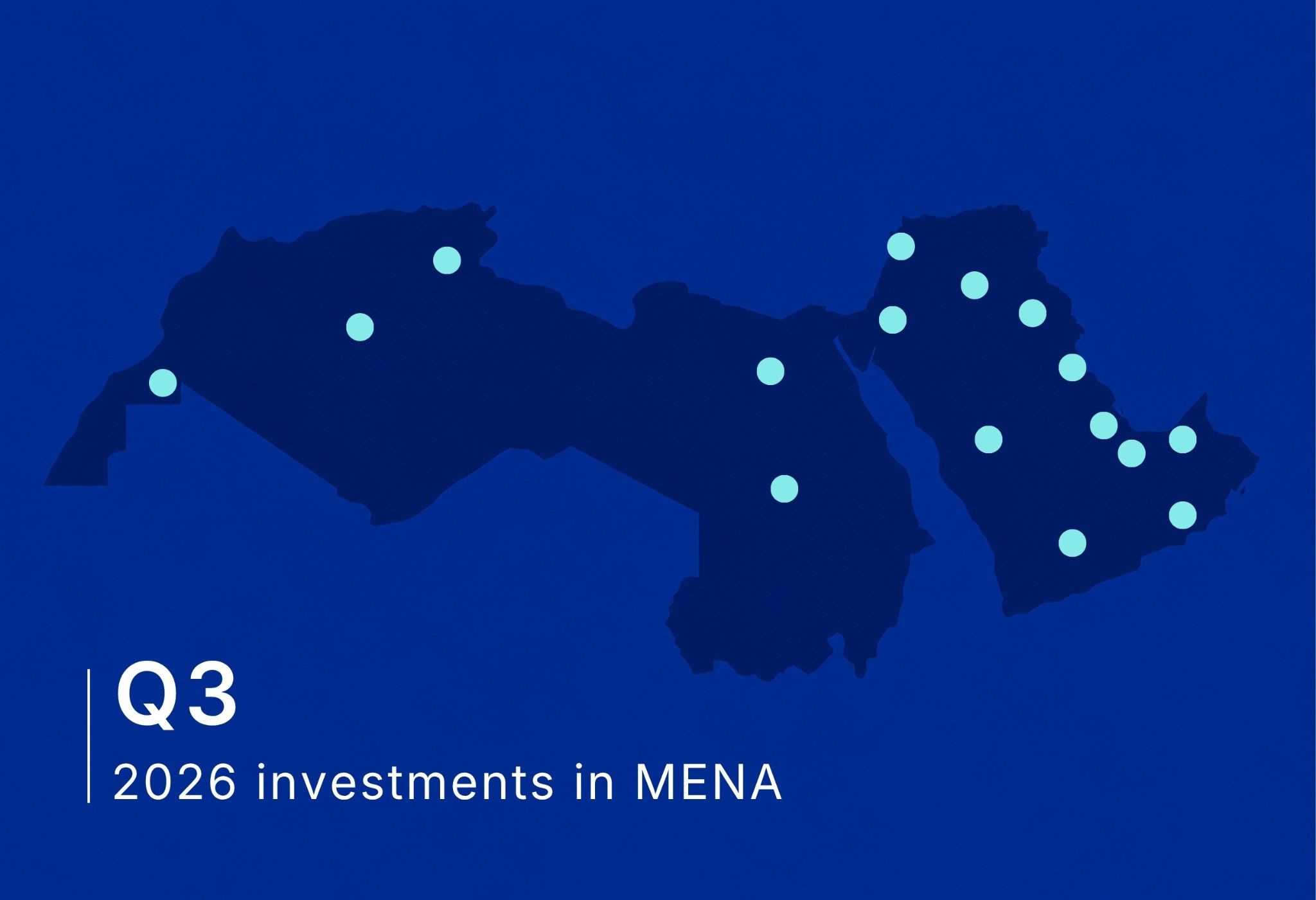Chart showing Saudi Arabia leading MENA startup funding in Q3 2026