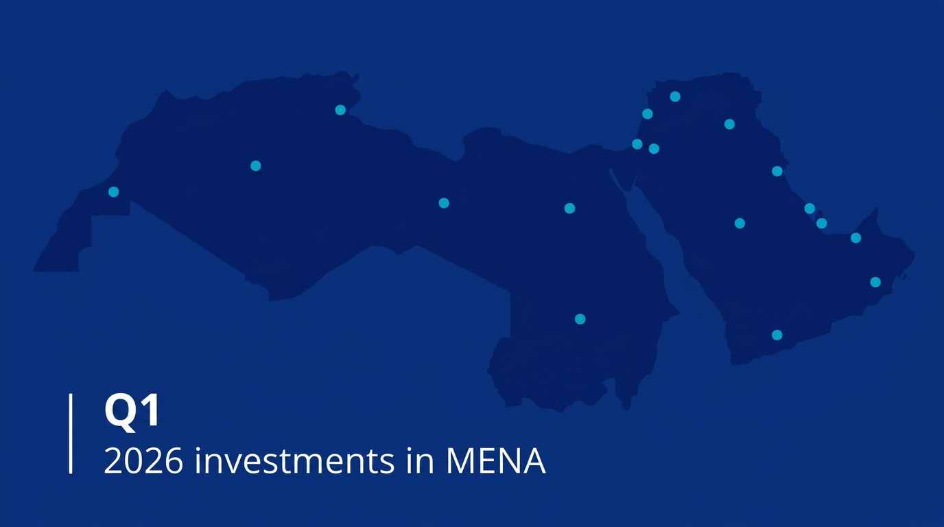 MENA startup funding data visualization for Q1 2026