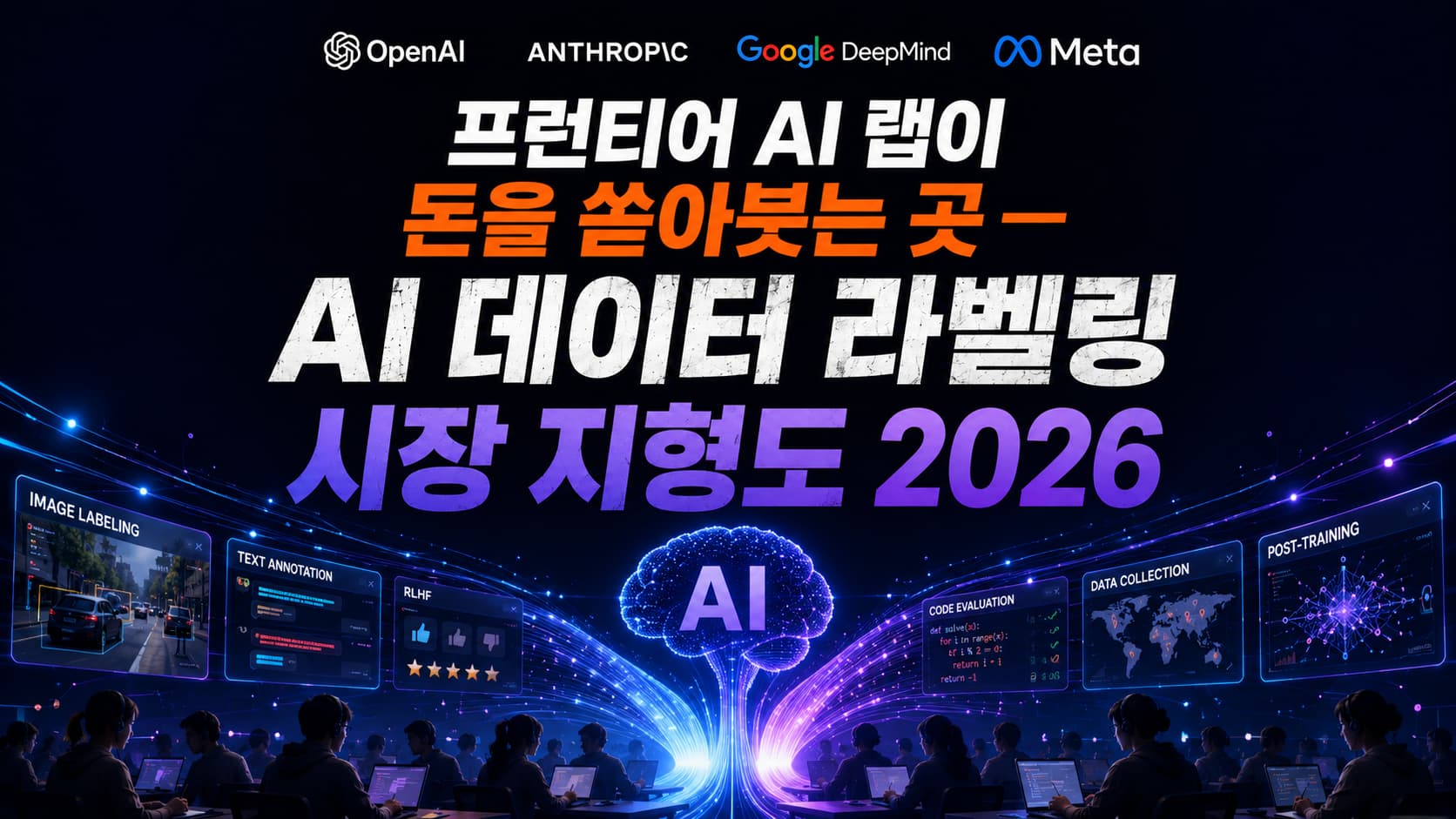 AI data platform landscape
