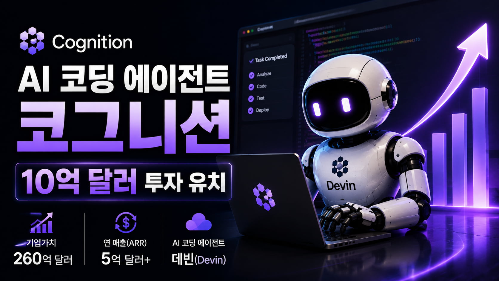 코그니션 AI 시리즈D 투자 발표
