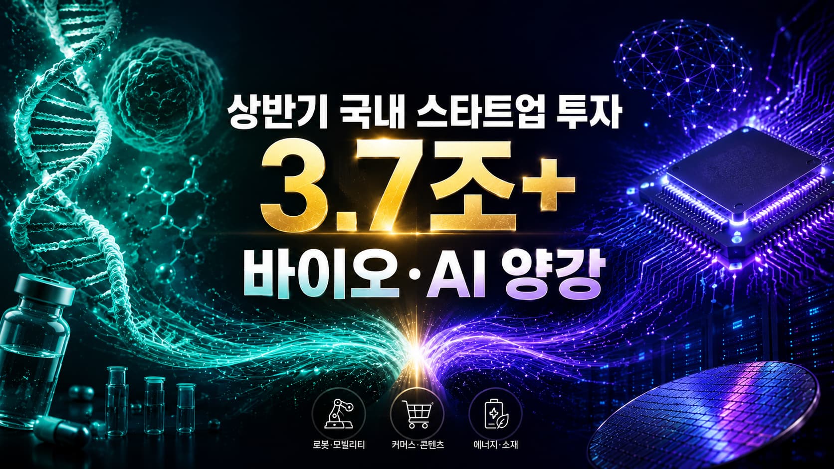 Analysis of South Korean venture investment in H1 2026
