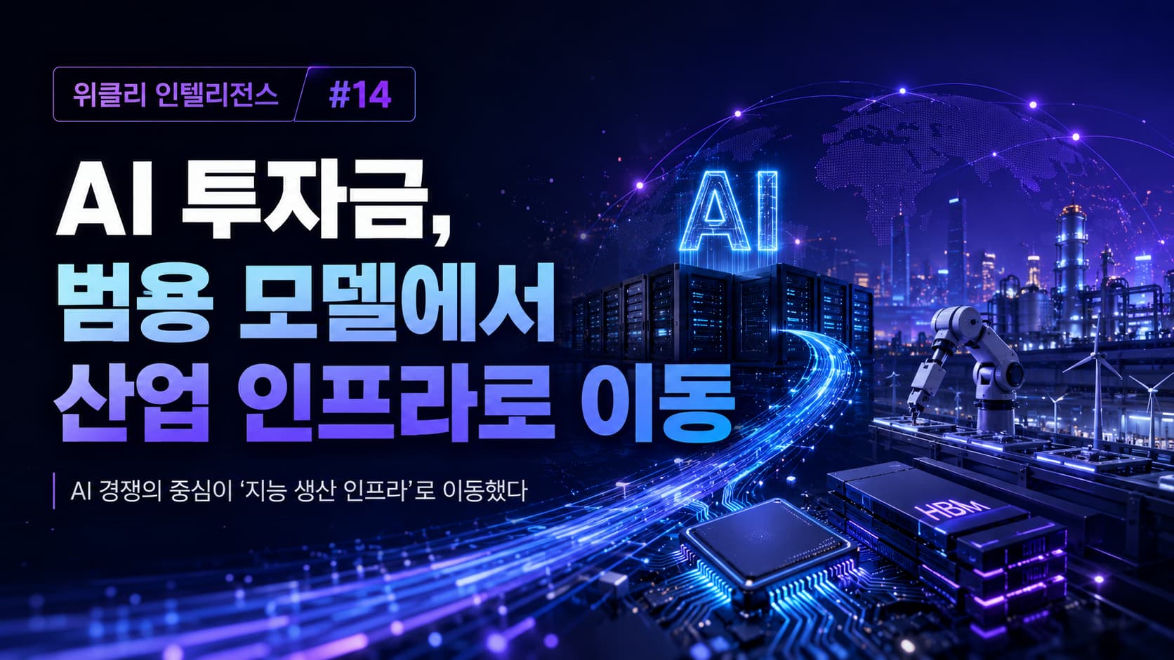 AI 투자 동향 분석