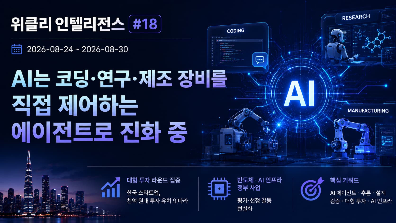 An image illustrating generative AI evolving into an agent that controls coding and research equipment