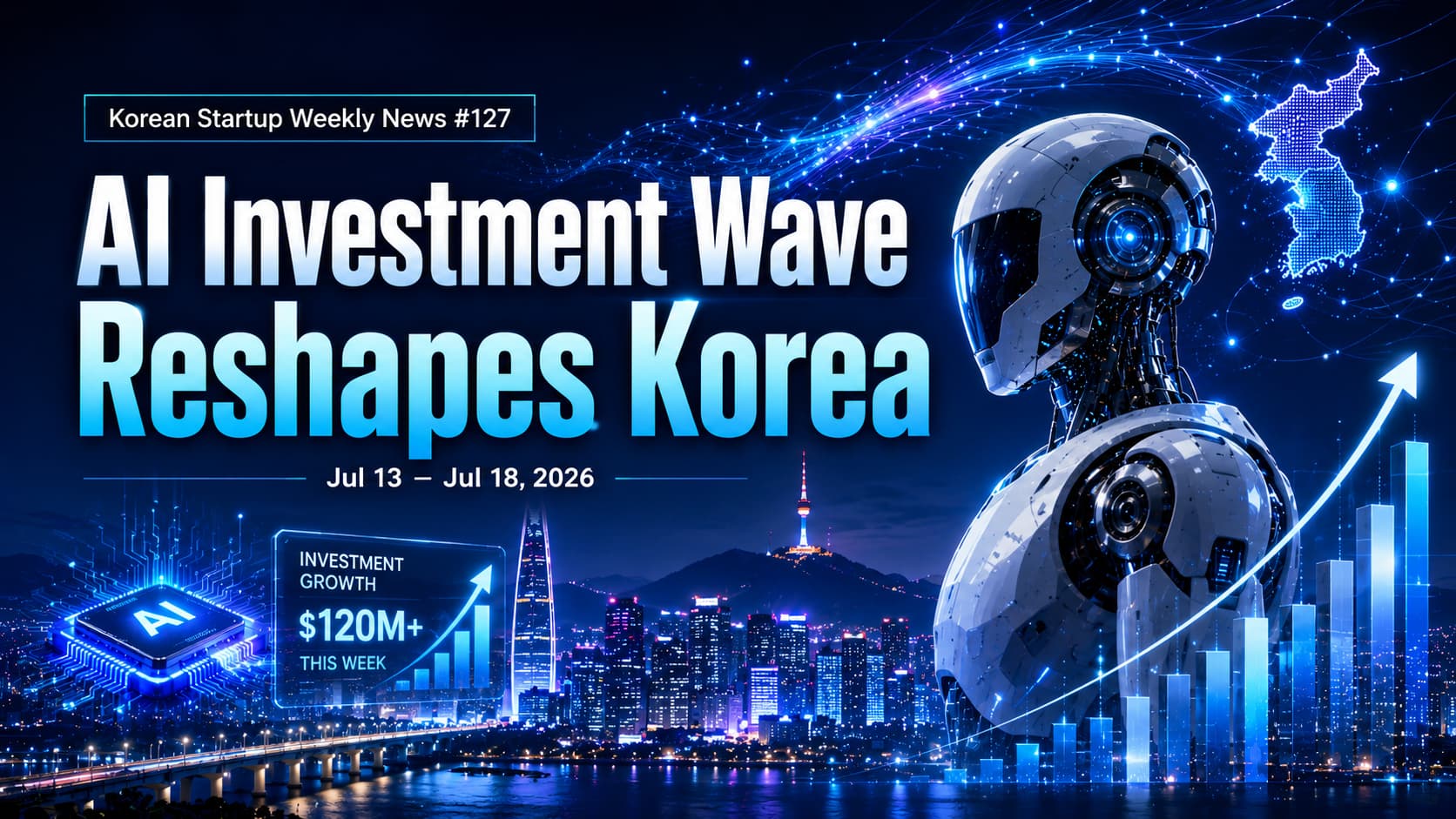 Korean startup ecosystem growth