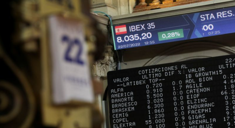 Gráfico del IBEX 35 y su avance por encima de los 20.000 puntos