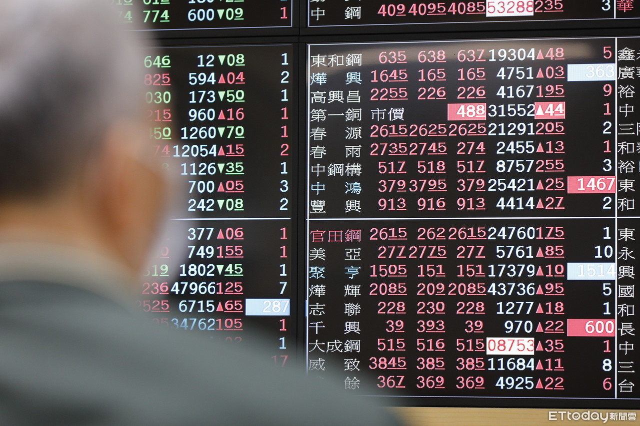 Taiwan stock market data display